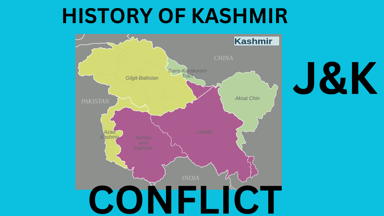 History Of Kashmir Conflict Between India And Pakistan Un Resolution About Kashmir India